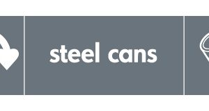Recycling - Steel cans
