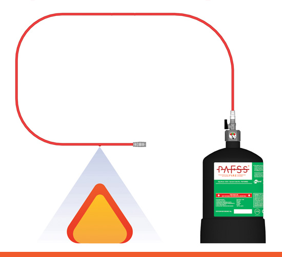 Direct PAFSS Fire Suppression System