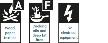 Water Mist Fire Extinguisher Fire Classification