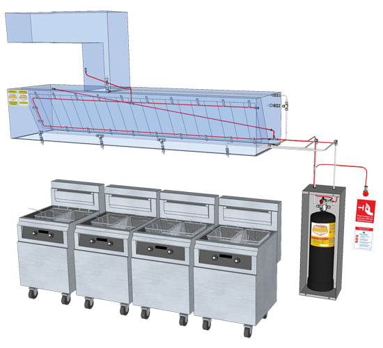 PAFSS KitchenGuard Commercial Kitchen Fire Suppression System