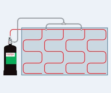 Protect Large Enclosures with PAFSS ILP Systems