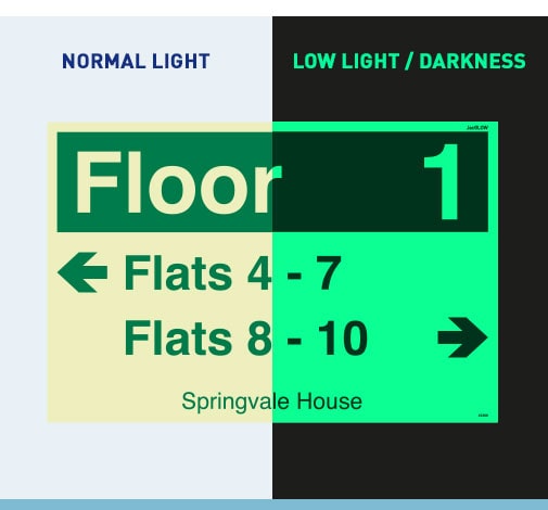 JacGLOW Photoluminescent High-Rise Building Signs Comparison