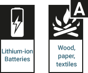 Lithium Battery Extinguisher Fire Classification