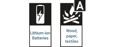 Lithium Battery Extinguisher Fire Classification