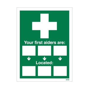 Your First Aiders Are Sign